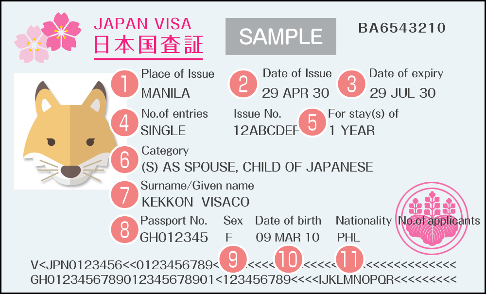 入国査証・日本国査証の見本