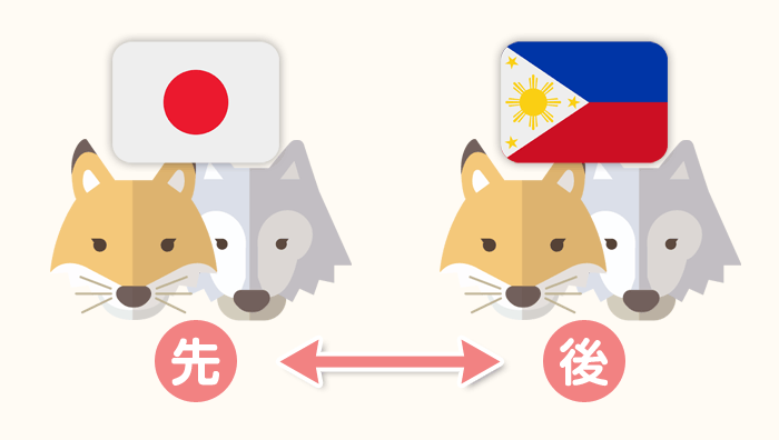 日本人とフィリピン人の結婚の順番はどちらでもOK