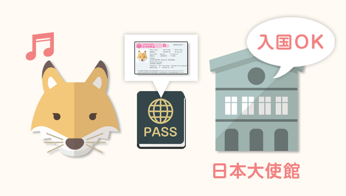 日本大使館が入国査証を交付