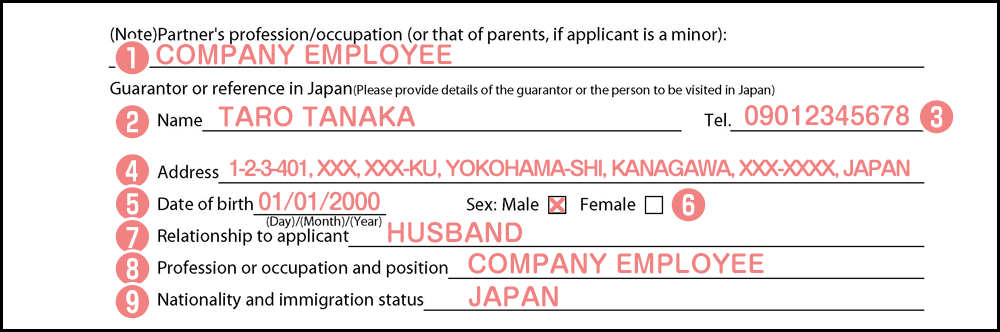 日本人配偶者の個人情報